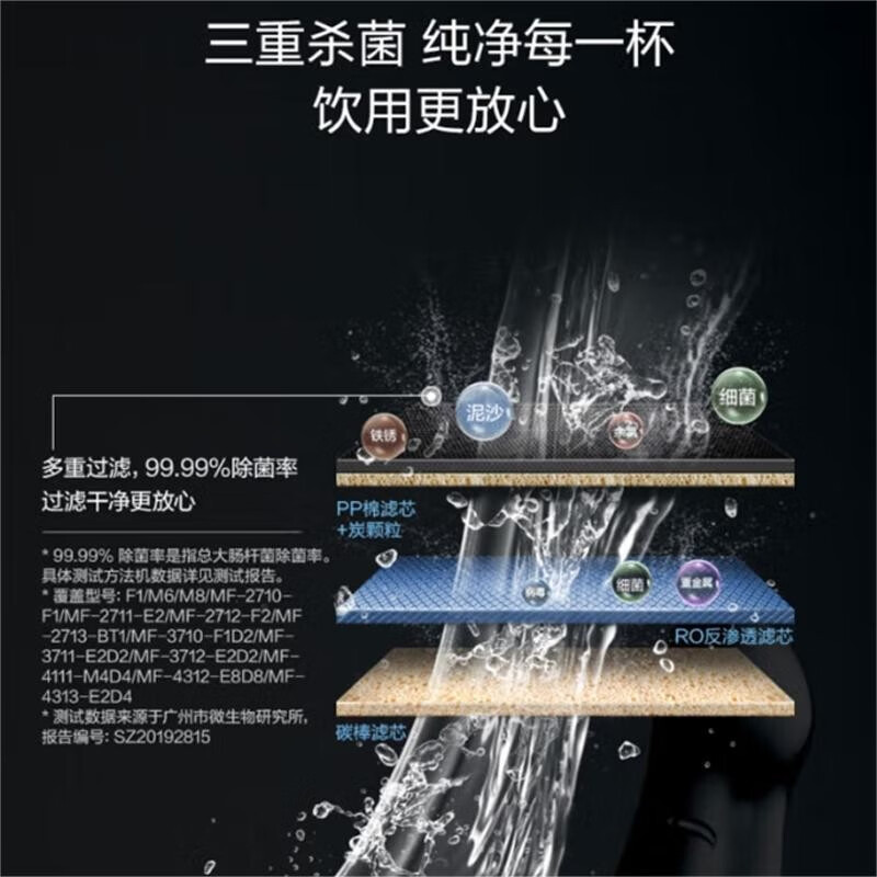 美的美的(Midea)净水器商用饮水机学校办公室立式净饮一体机RO反渗透直饮净水机 JD1752S-RO(R40)