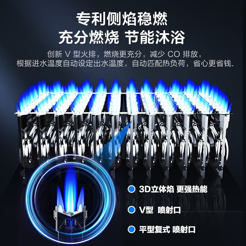 美的(Midea)16升燃气热水器HWF升级款天然气家用智能变频恒温 节能省气 低水压启动JSQ30-HWF Pro