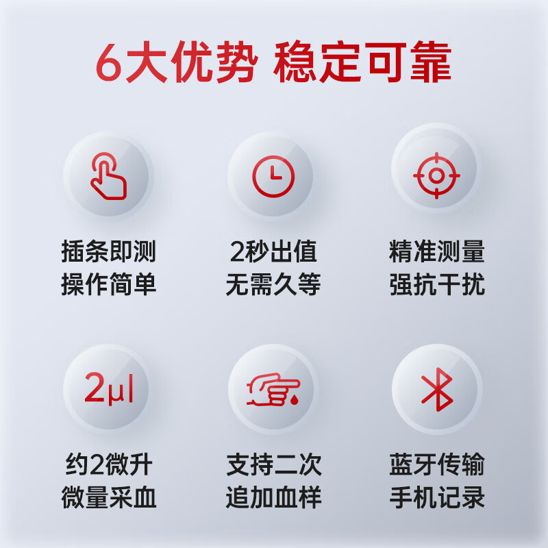 三诺贫血测试仪H102Air套装 蓝牙款高清大图