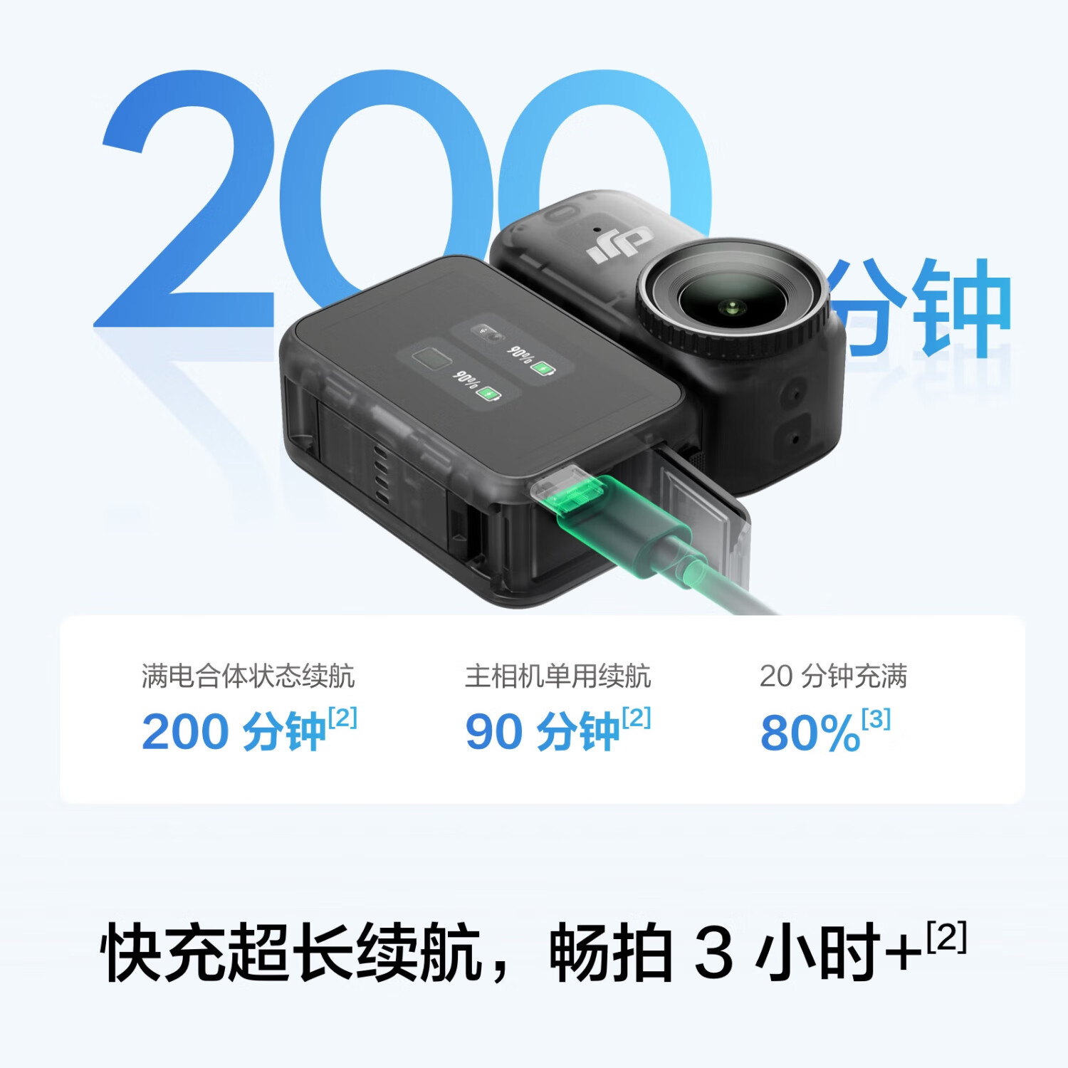 大疆 Osmo Nano 穿戴相机 标准套装 官方标配(64GB)高清大图