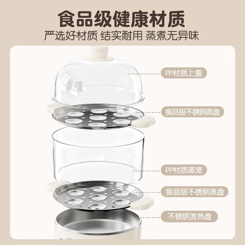 小熊(Bear)煮蛋器小熊蒸蛋器自动断电蒸锅蒸蛋器小型2-3人用煮蛋器神器 ZDQ-C14L3高清大图