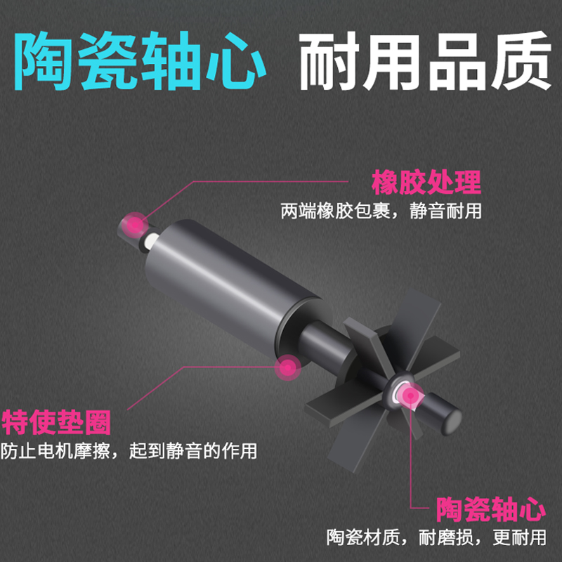 潜水泵鱼缸水泵迷你微型抽水泵循环过滤泵过滤HJ水族箱高清大图