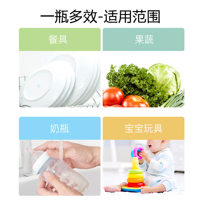 净万家 家居民用清洁 洗洁精1.5kg*10瓶整箱 污垢洗洁精 柠檬香味高清大图