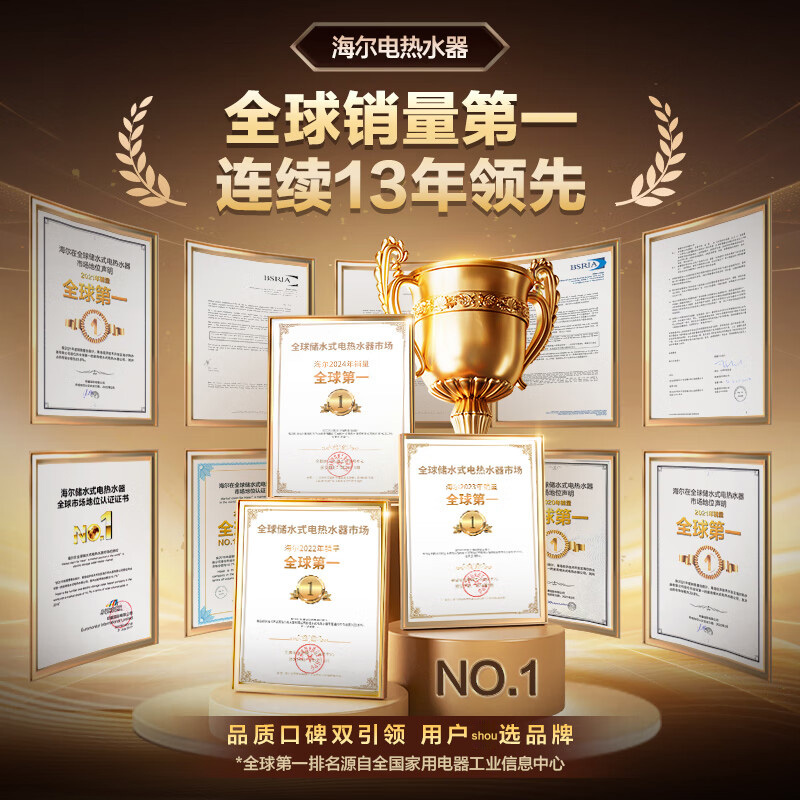 海尔(Haier)[咨询客服领补贴]80L储水式电热水器一级能效ME3金刚无缝胆2200W速热镁棒免更换WIFI智控高清大图