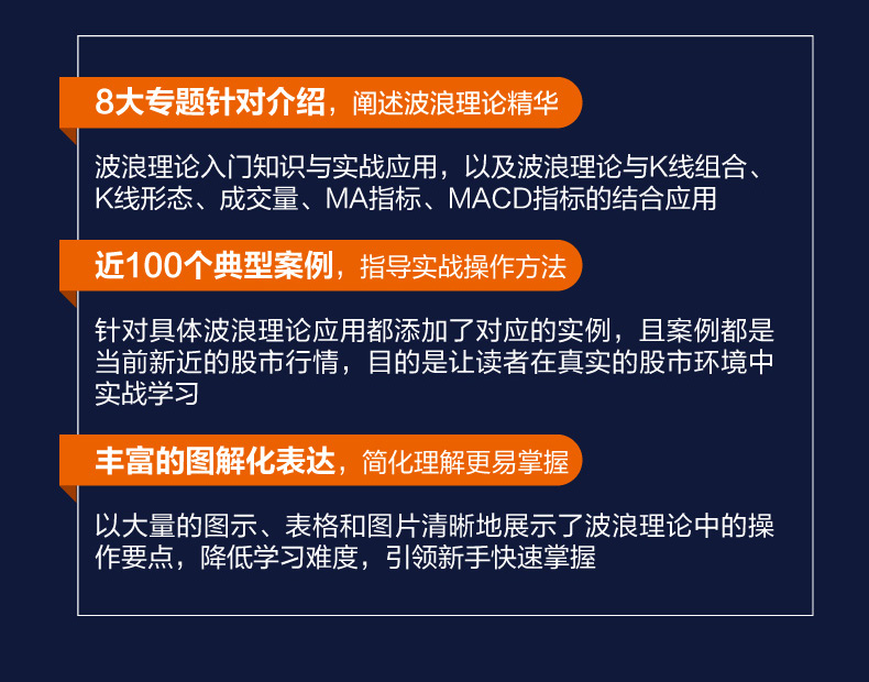 [醉染正版]艾略特波浪理论实战精解看透股市运动规律股票入门基础知识金融类书籍个人理财炒股投资实战与技巧K线趋势技术分析金高清大图