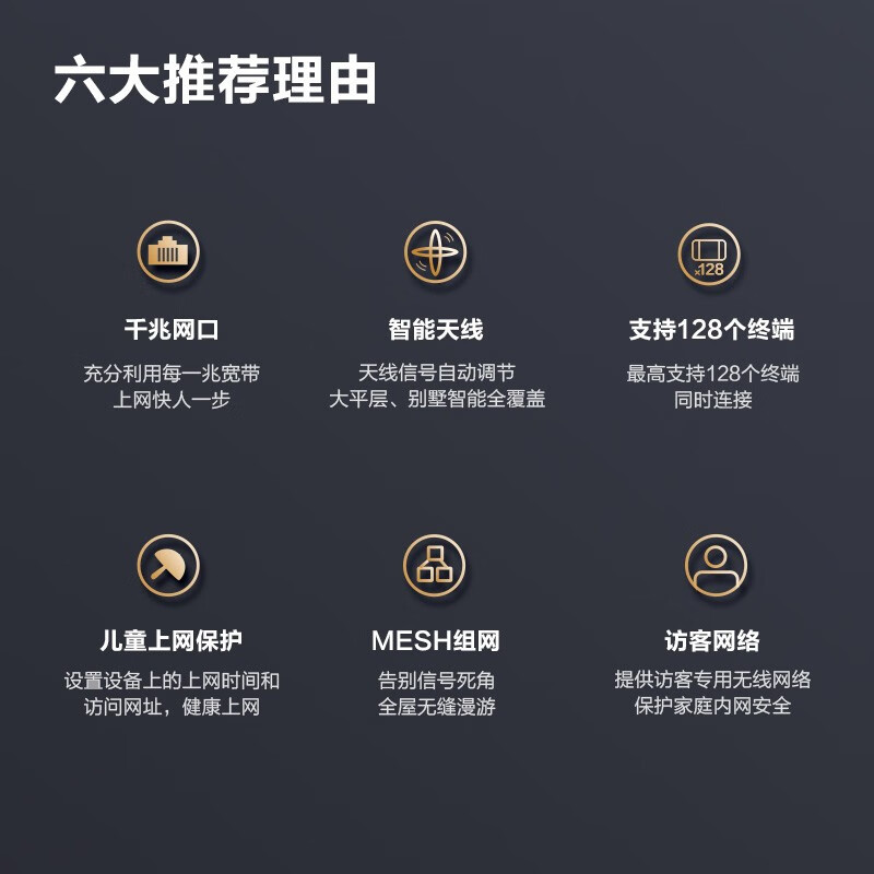 乐橙(IMOU) AX1800全千兆双频智能路由器HX12
