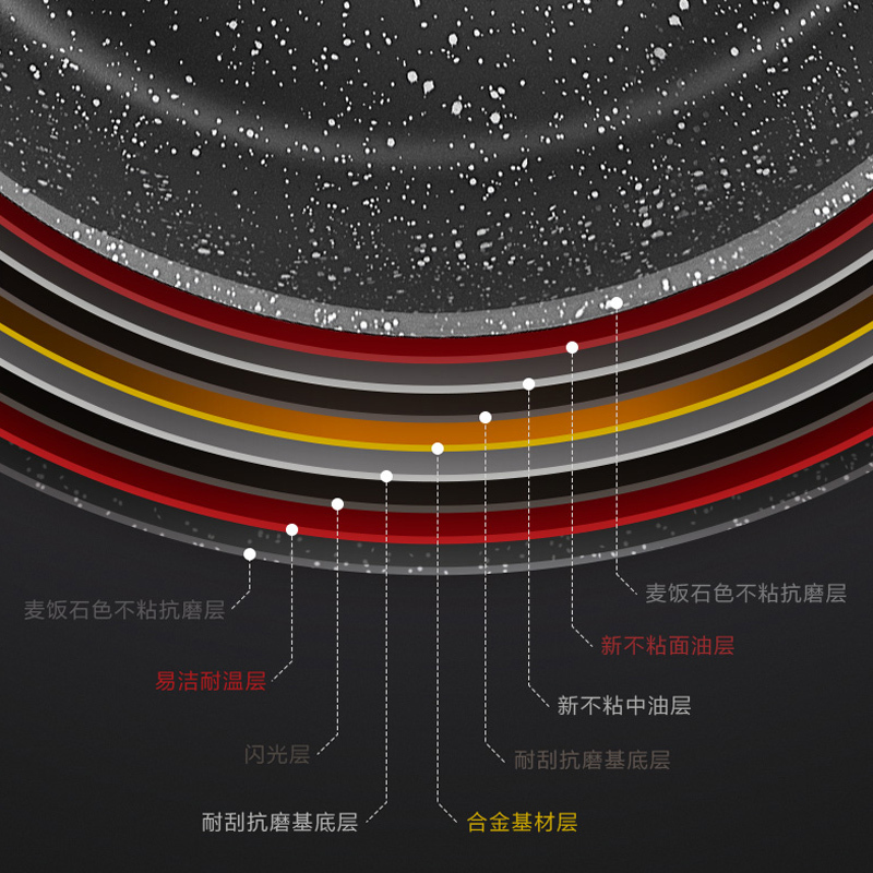 爱仕达 奶锅 16CM晶石磁通新不粘奶锅 多用汤锅电磁炉燃气通用 NL16S7WG