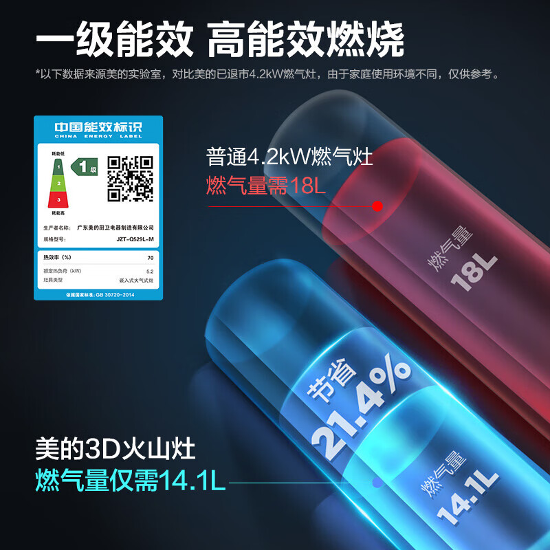 美的燃气灶天然气 双灶具Q529L-M 家用5.2kW猛火聚能灶台嵌两用 搪瓷易打理 高能效灶 节能灶高清大图