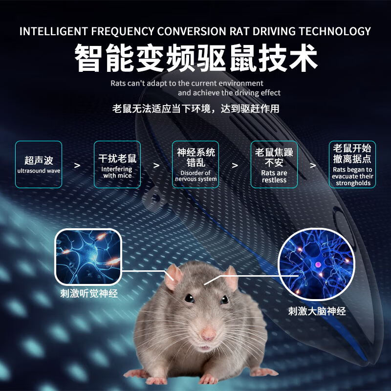 鼠道难 100㎡超声波驱鼠器 1个(5个起订)颜色随机发货高清大图