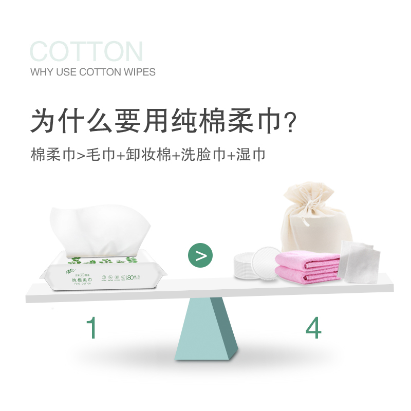 清风棉柔巾80片装3包一次性洗脸巾女洁面巾卸妆擦脸毛巾纯棉干湿两用