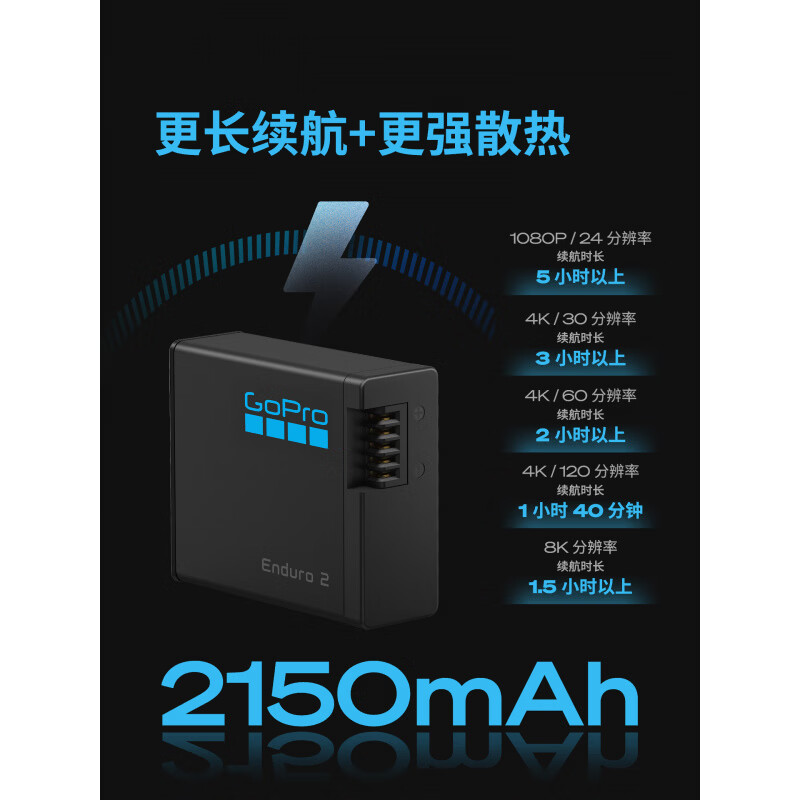 GOPROMISSION 1 PRO 影院级8K相机全画幅夜摄VLOG运动摄像机 黑色/MISSION 1 PRO 标配高清大图