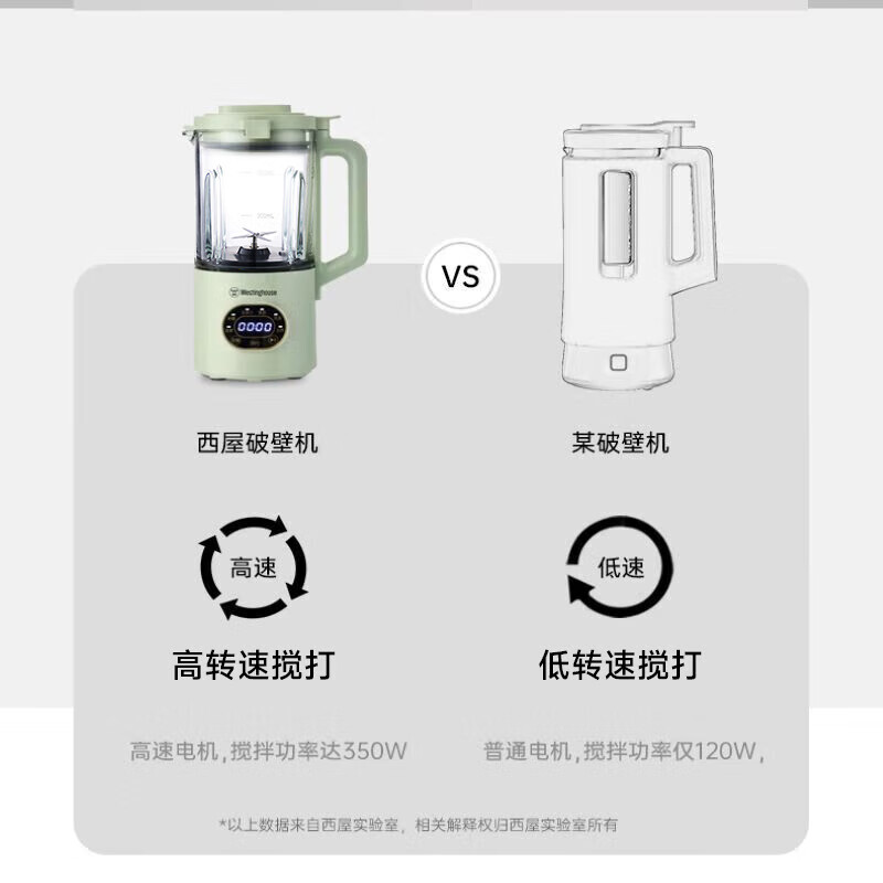 西屋(Westinghouse)迷你小型破壁机 豆浆机全自动料理辅食机免洗免滤预约保温 WFB-A617 台高清大图