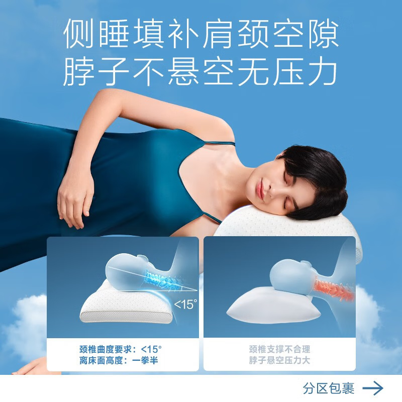 艾诗凯奇(SKG)颈椎枕纠正记忆枕不压耳朵肩颈颈椎睡眠护颈枕专用热敷送生日礼物 P3 1代 标准款送父母男女友高清大图