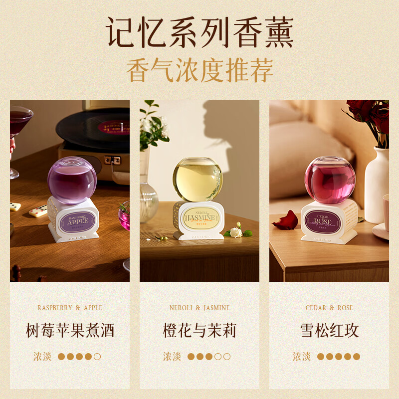 air funk AF椰放倒置空间情绪香氛橙花与茉莉350ml 盒装*2瓶高清大图