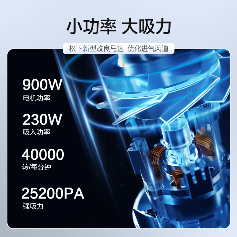 松下(Panasonic)吸尘器家用卧式小型手持有线便携强力吸尘吸猫毛地毯MC-C20A高清大图