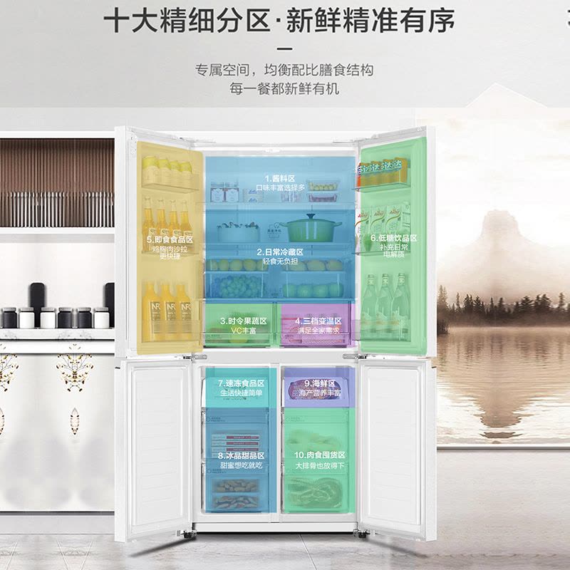 海尔(Haier)539升十字对开门 一级变频 风冷无霜 嵌入式大容量家用冰箱BCD-539WGHTDEDWVU1图片