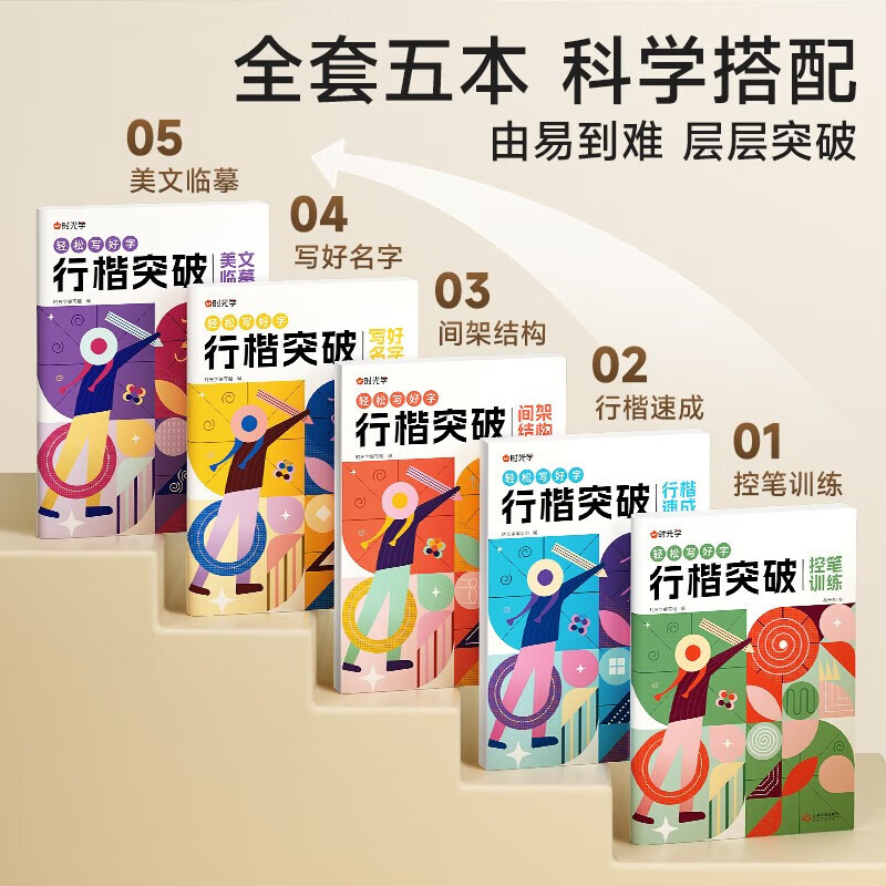 行楷突破训练全套5本 [正版]行楷突破一笔一画写好字笔画楷书行书偏旁控笔训练古诗文集训全套5本小学通用由易到难循序渐进孩高清大图