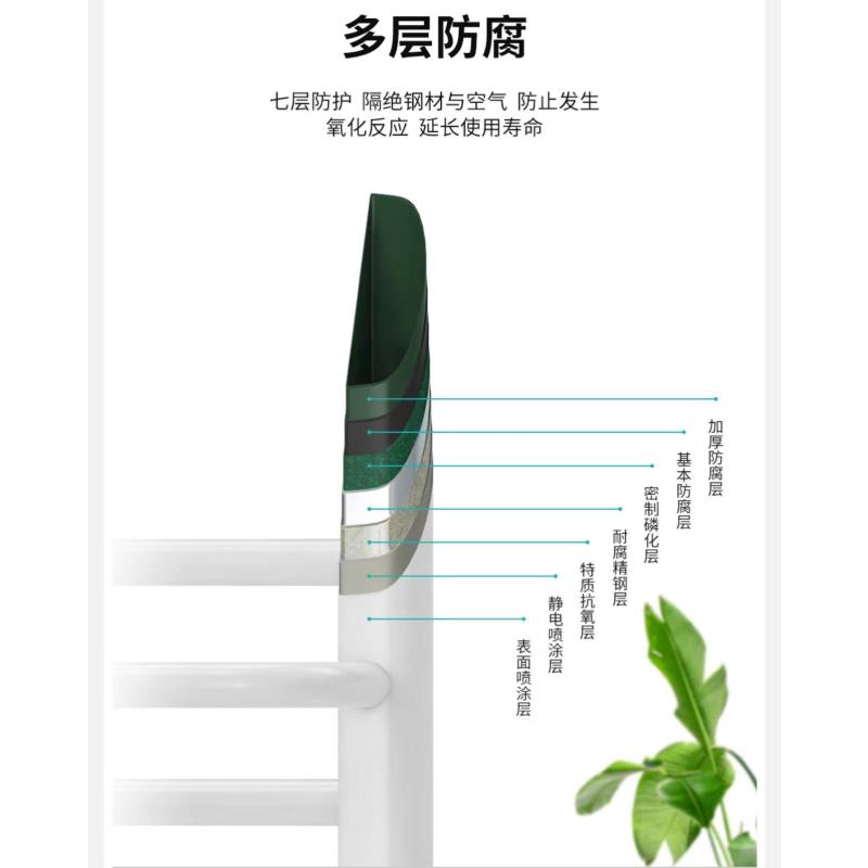 欧比亚 小背篓暖气片 散热器 钢制大户型款 白色 80*50cm 一个