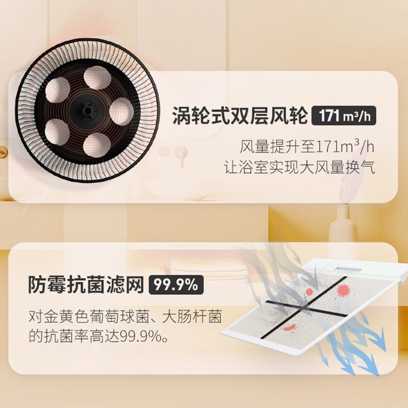 松下(Panasonic)浴霸暖风机大功率速暖加热器2950W除菌除异味机排气扇浴室五合一取暖器暖霸FV-54BDT2C高清大图