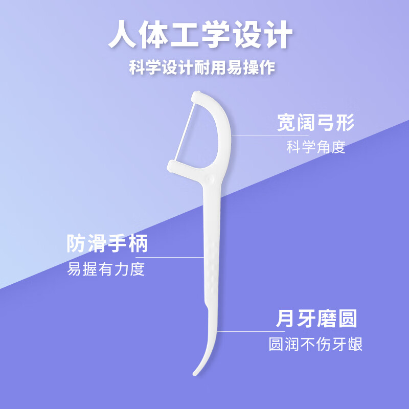 倍加洁圆线护理型便携剔牙线棒家庭装50支装*5盒 深层洁净不伤牙齿高清大图