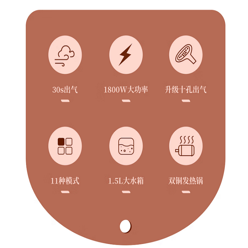 美菱(MELNG) 立式挂烫机 30秒快速出汽 MI-GLZ-1803高清大图