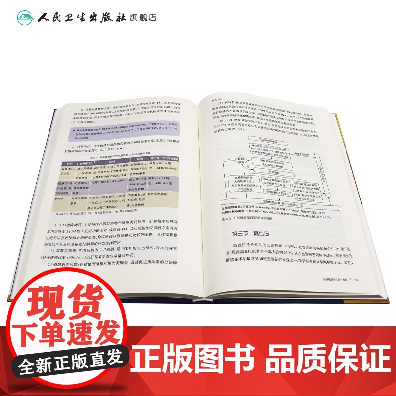 肝移植受者中长期管理 徐骁 主编 肝移植概况与受者随访体系 移植受者免疫抑制治疗与排斥反应 人民卫生出版社 978711高清大图