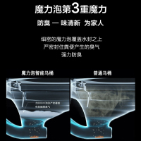 九牧(JOMOO)智能马桶一体机带泡沫盾多功能电动马桶全自动冲水高效防溅自动翻盖恒温马桶智能座便器 [i4]魔力泡普通款