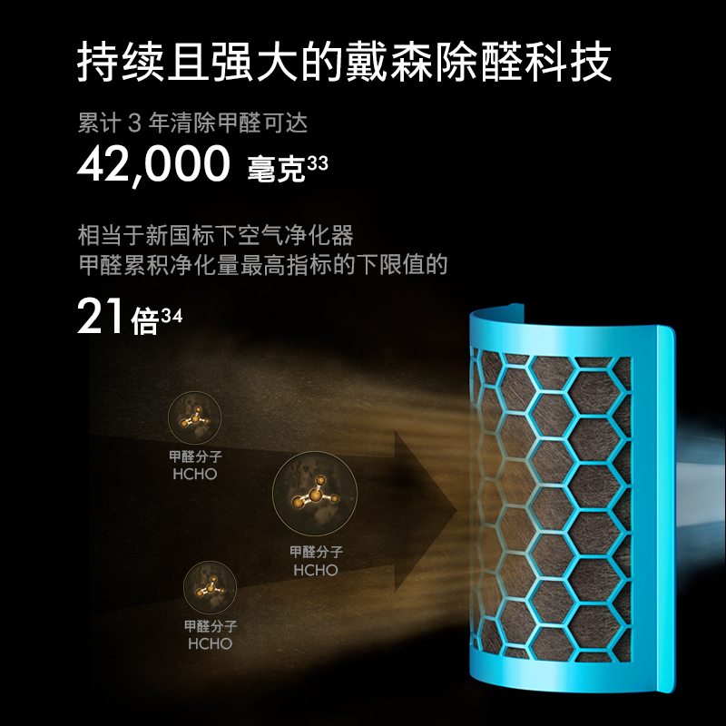 戴森(Dyson)戴森加湿空气净化风扇PH05 黑金 545012-01高清大图