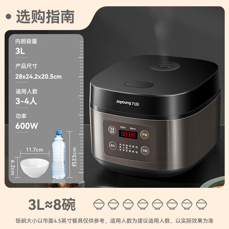 九阳 F-30FZ619 电饭煲3L迷你家用多功能微压饭锅预约一键快速饭电饭锅带蒸格(推荐3-6人)3L