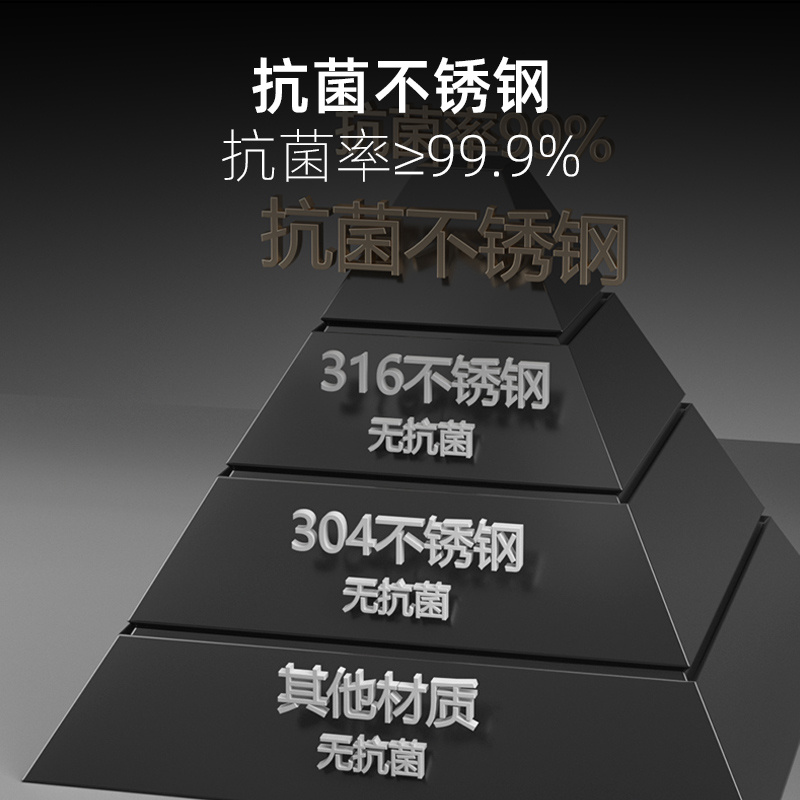 康巴赫锅具套装不粘锅家用三件套燃气电磁炉通用厨房煎锅炒锅全套 抗菌三件套[A] 加三件套高清大图