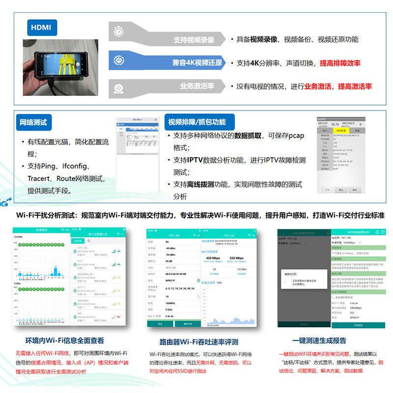 奢锐(SHRUI)装维手持式终端维护PDA多功能测试仪图片
