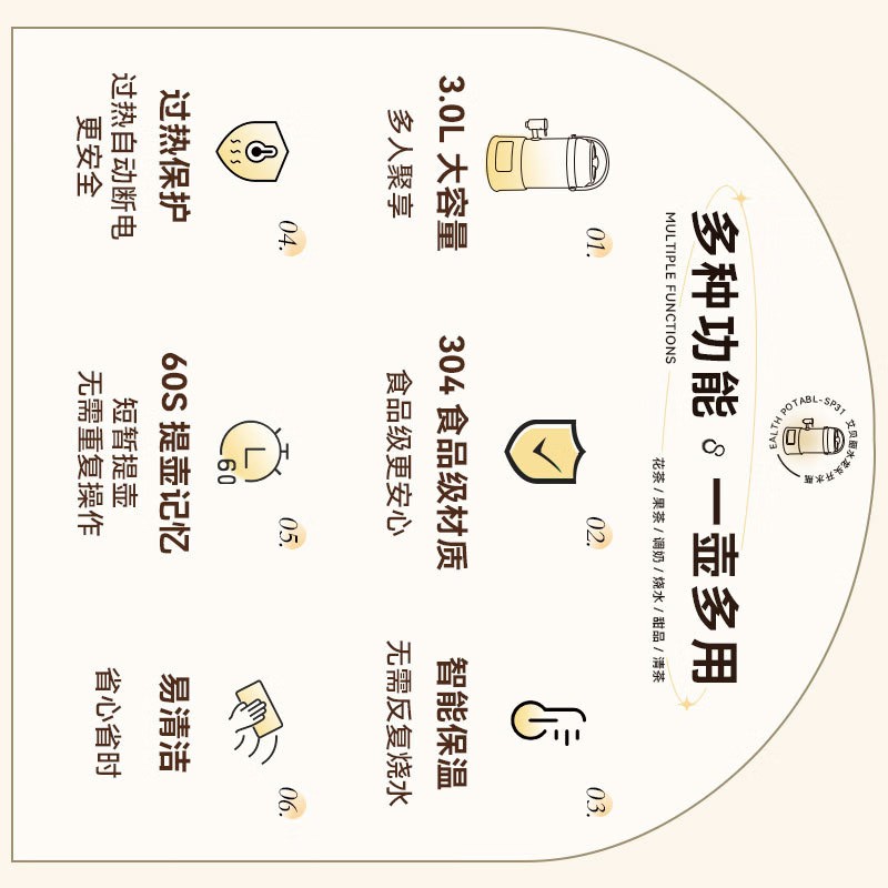 艾贝丽 分体式花茶壶 ABL-SP31高清大图
