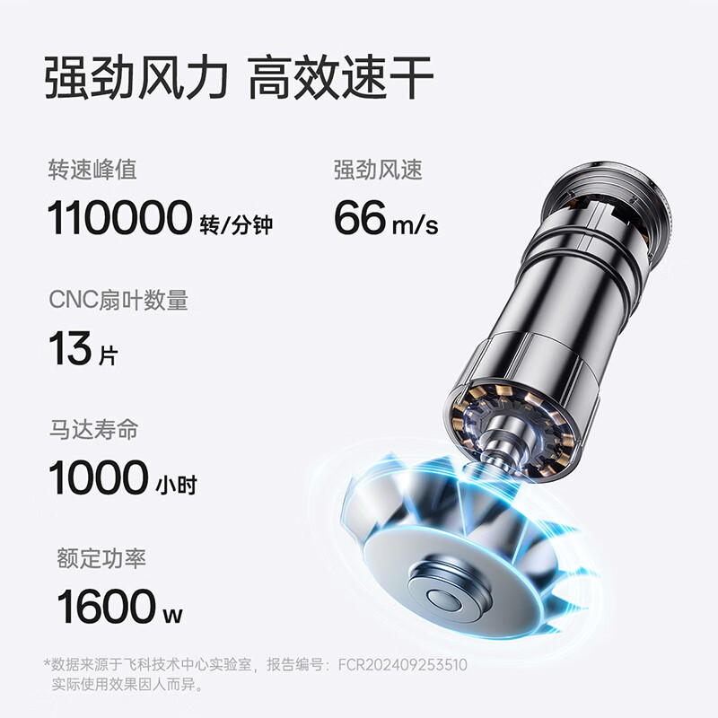飞科电吹风FH6370白色高清大图