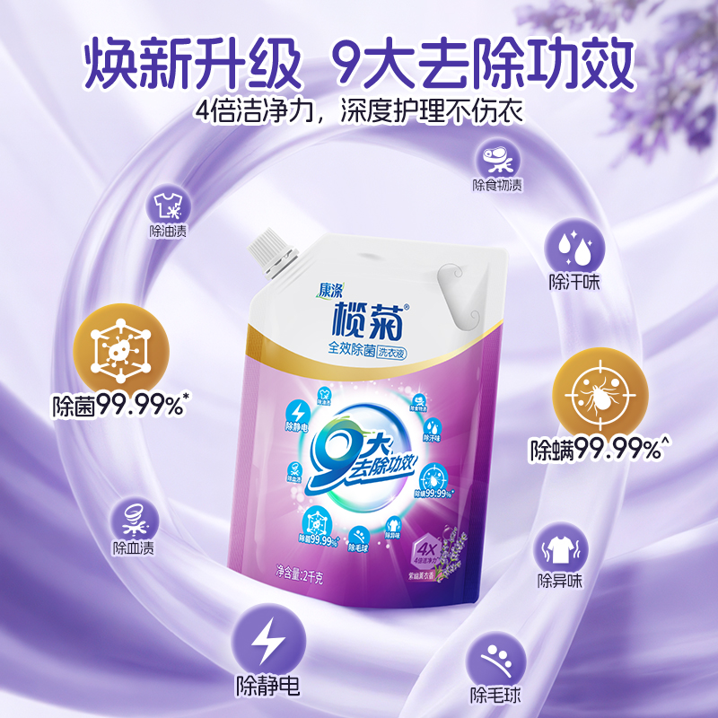 榄菊2kg全效除菌袋装洗衣液(6装)高清大图