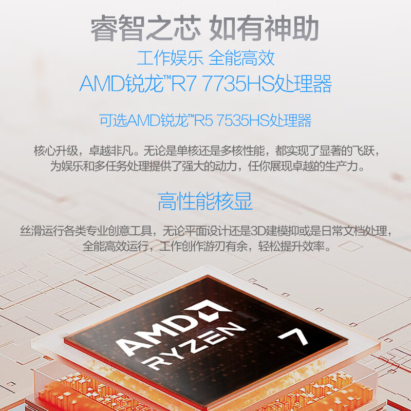 华硕破晓6 锐龙版15.6英寸轻薄商务商用办公指纹识别笔记本电脑R5-7535HS 16G 512G SSD固态)高清大图