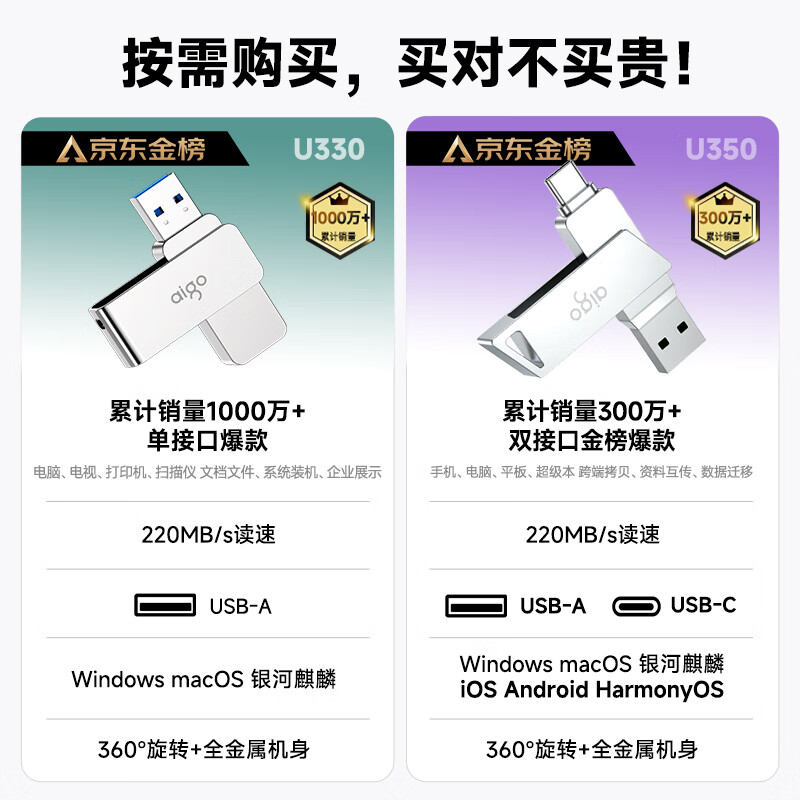 爱国者(aigo)32GB USB3.2 U盘 高速电脑办公u盘 读速120MB/s 可定制金属优盘 U330系列