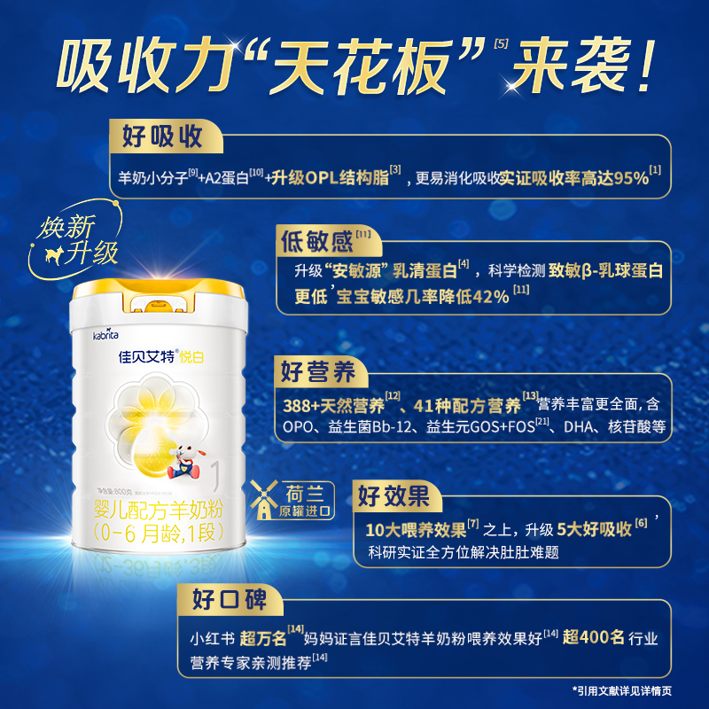 [新升级]佳贝艾特(kabrita)悦白婴儿配方羊奶粉1段(0-6个月)800g(荷兰原装原罐进口)