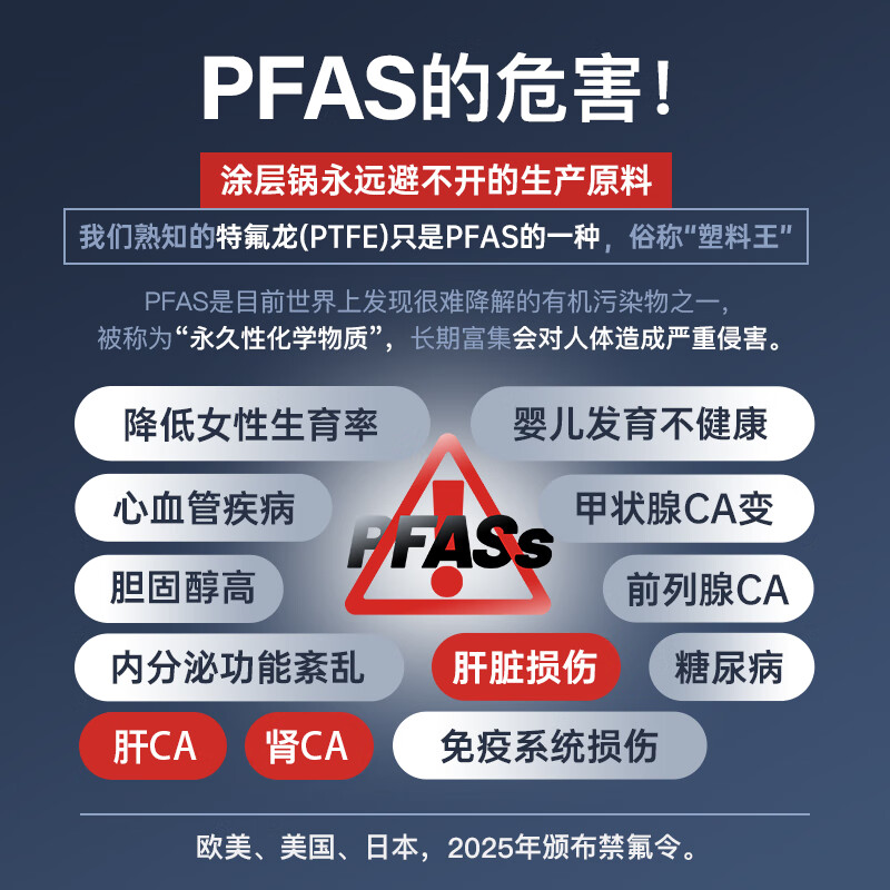 三禾 微纳无涂层不粘炒锅不锈钢炒菜锅含钛锅具 32cm 黛蓝青配钢铲LC32S1高清大图