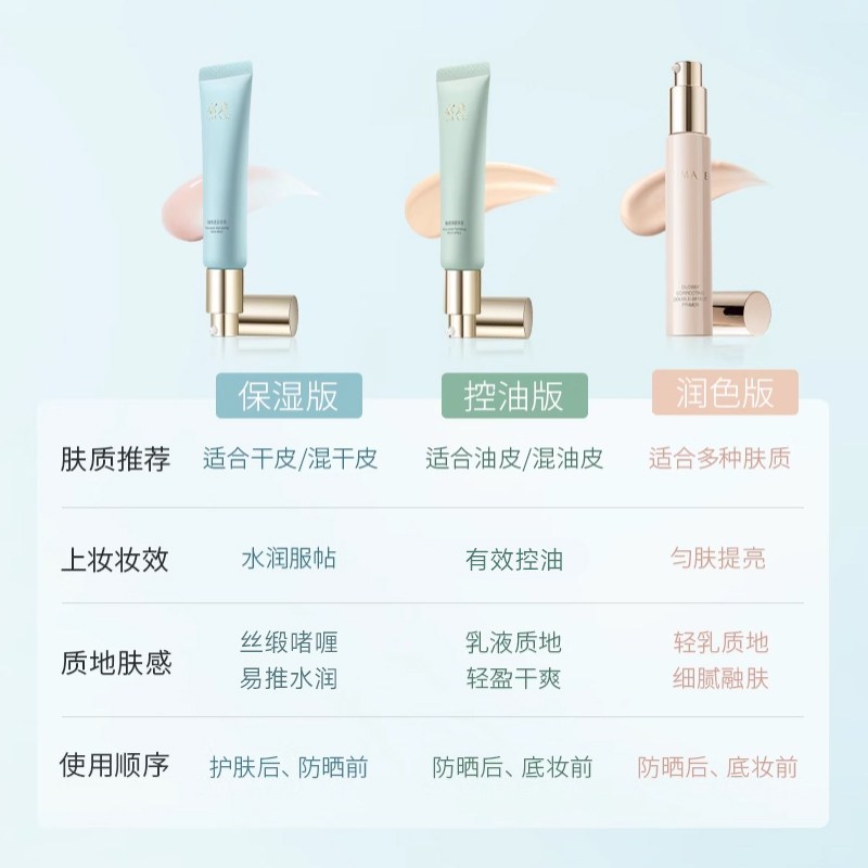 彩棠TIMAGE釉感透润多效妆前乳01淡茜粉打底隔离调色修颜提亮40g+10g*2高清大图