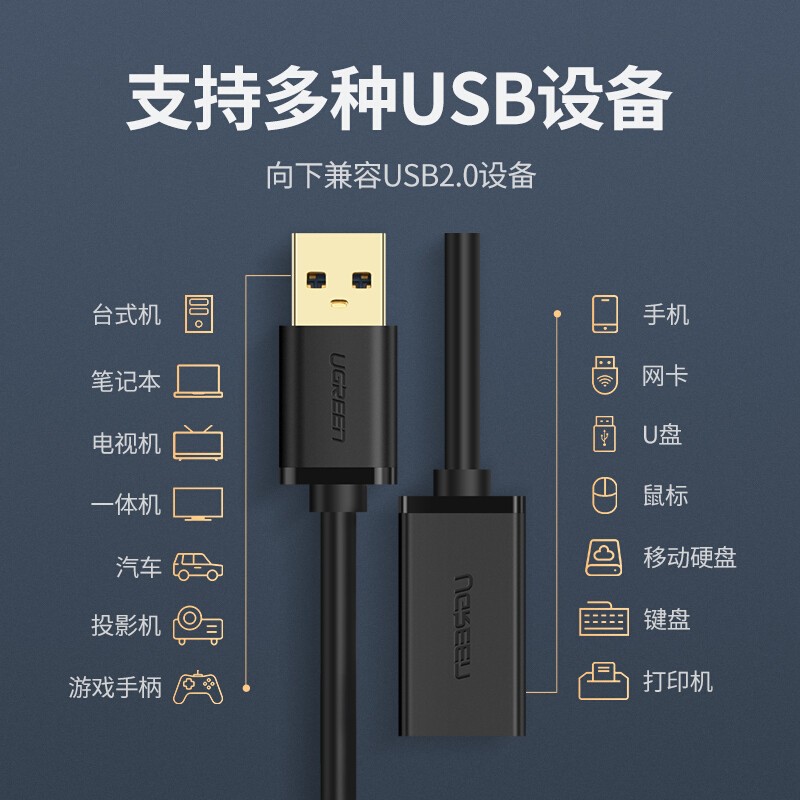 绿联10368延长线USB3.0(1米)高清大图