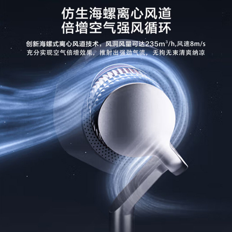 美的(Midea) 落地循环遥控电风扇 FGD24UQR(北斗)高清大图