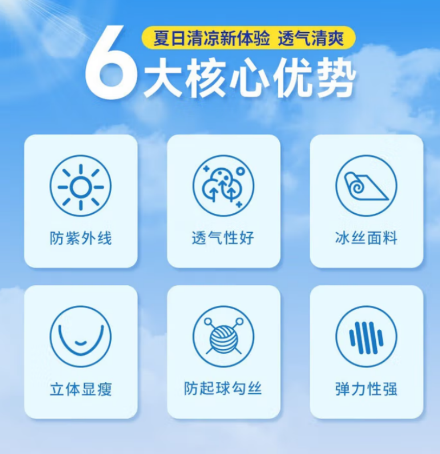 海氏海诺 防晒口罩 (樱花粉冰丝)400袋/箱 1箱高清大图