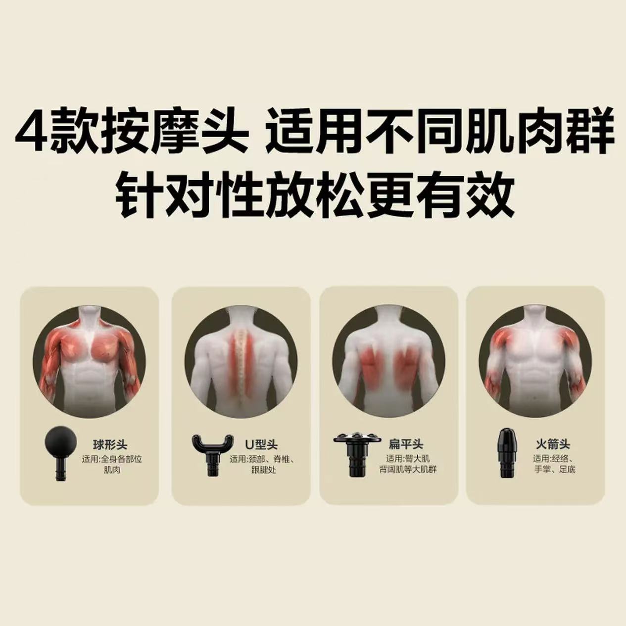 SKG筋膜枪专业级健身运动颈膜枪腰腿背肩颈部肌肉全身按摩仪器S3139AA高清大图