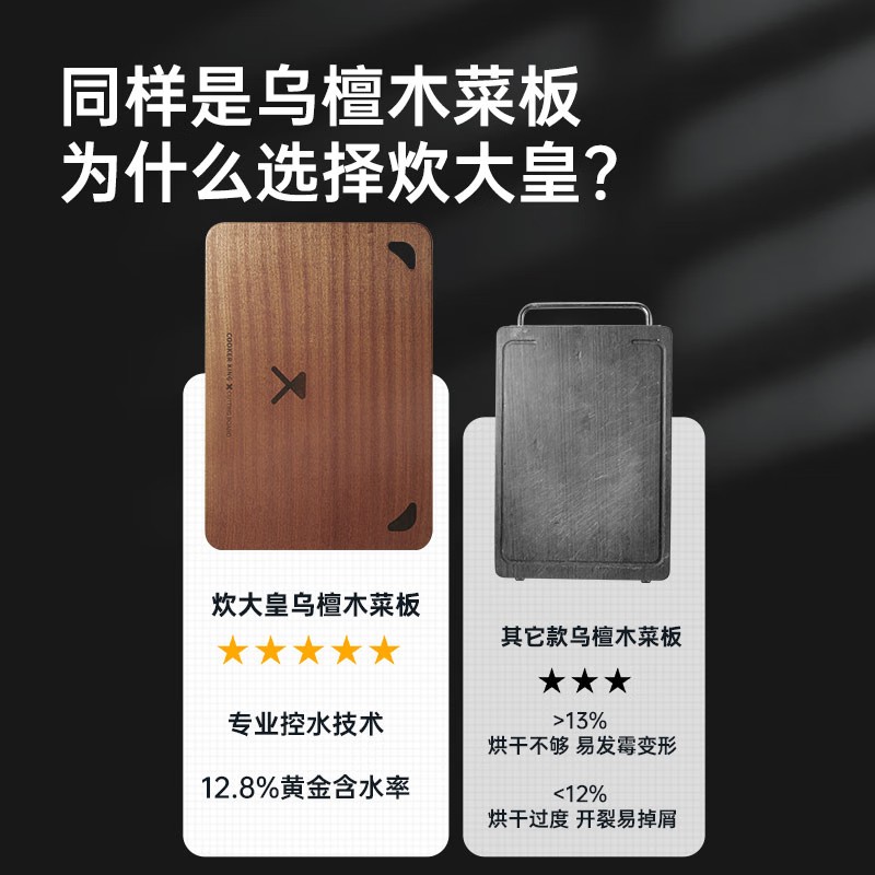 乌檀木小熊砧板高清大图