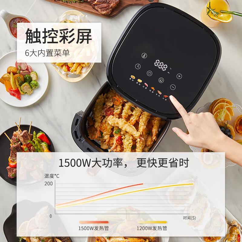 西屋 空气炸锅WAF-A158高清大图