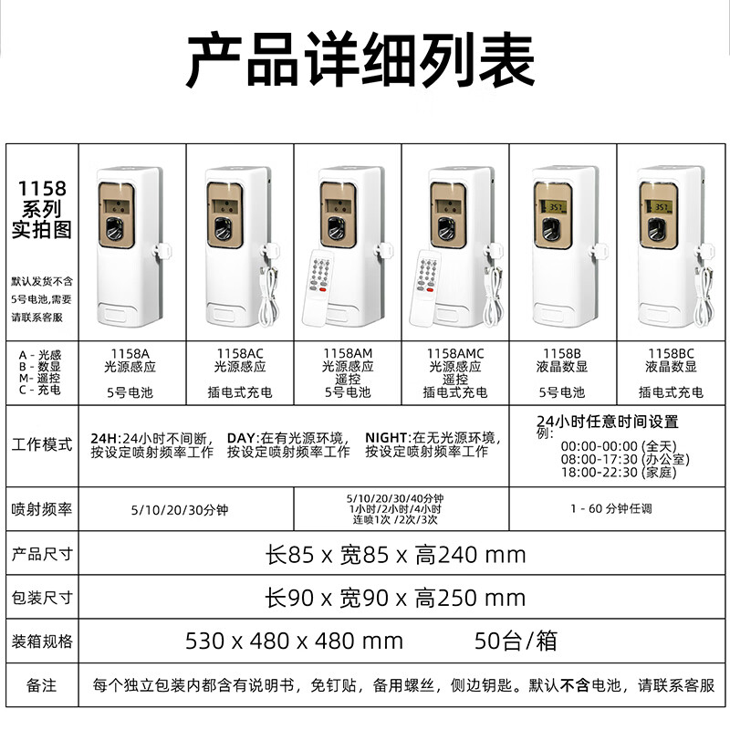 谋福 自动喷香 机酒店卧室厕所除臭空气清新剂 无火精油香薰(6387AM光感遥控电池)高清大图