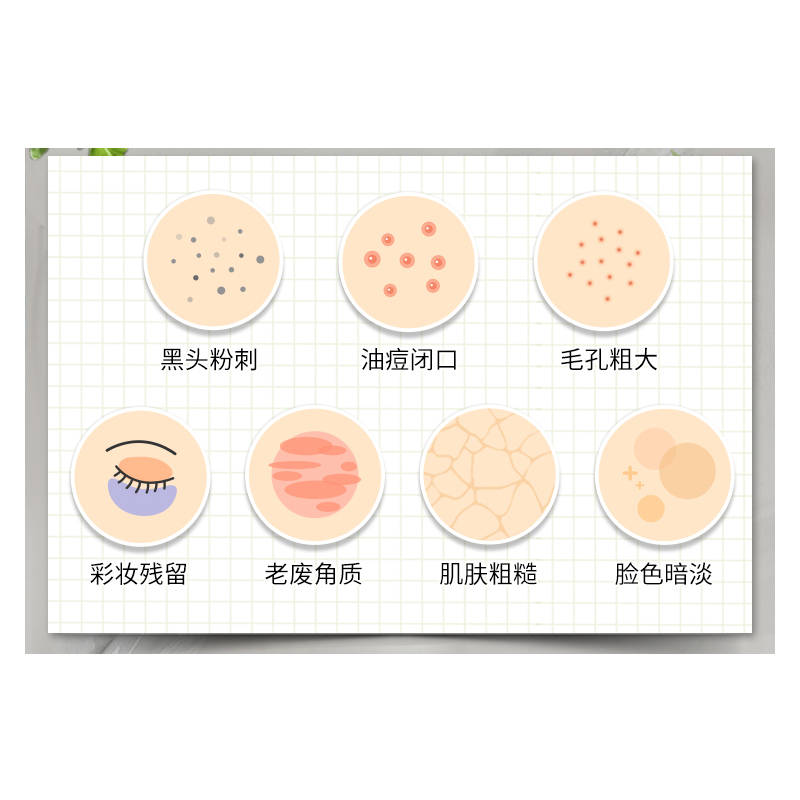 科颜氏(Kiehl’s) 亚马逊白泥清洁面膜125ml高清大图