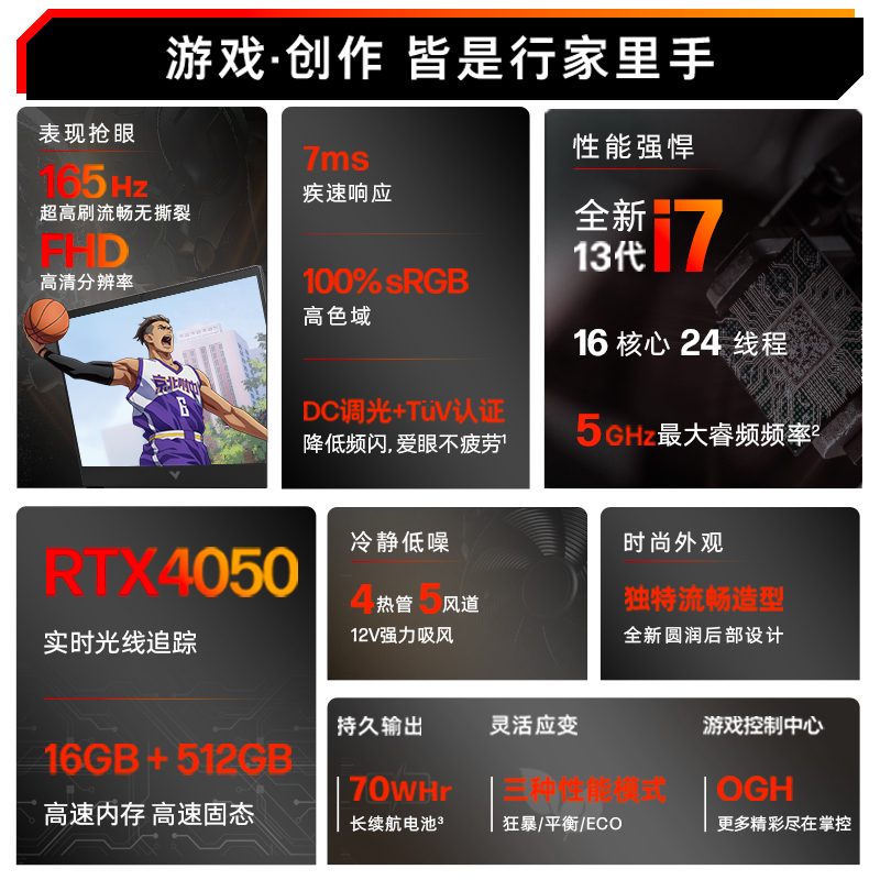 [首发]惠普HP 16.1寸游戏本光影精灵9 独显电竞笔记本学生设计电脑13代i7-13700HX/16G /512SSD/RTX4050/165Hz/黑[16-r0003TX]