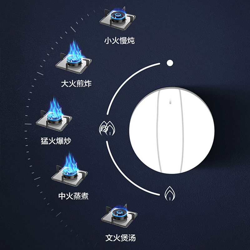海尔(Haier)燃气灶具JZT-Q2BE52(12T) 智能熄火4.5KW大火力防爆钢化玻璃家用天然气灶双灶台嵌两用式高清大图