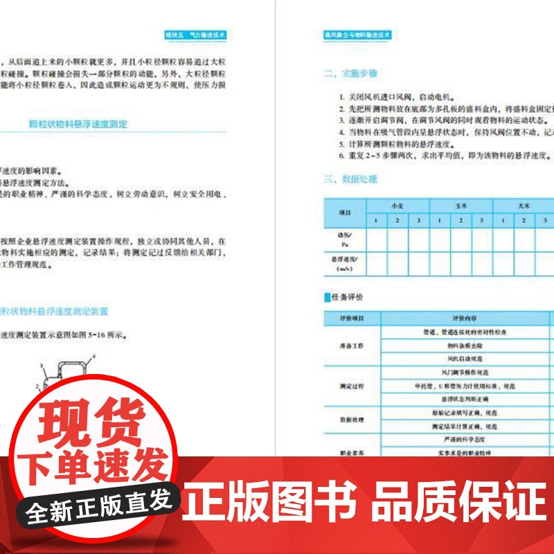教材.通风除尘与物料输送技术高等职业教育粮食类专业教材张自立杜延兵主编出版年份2024年最新印刷2024年8月版次1最高高清大图